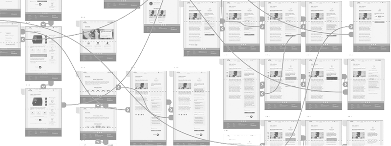 Sitemap and navigation